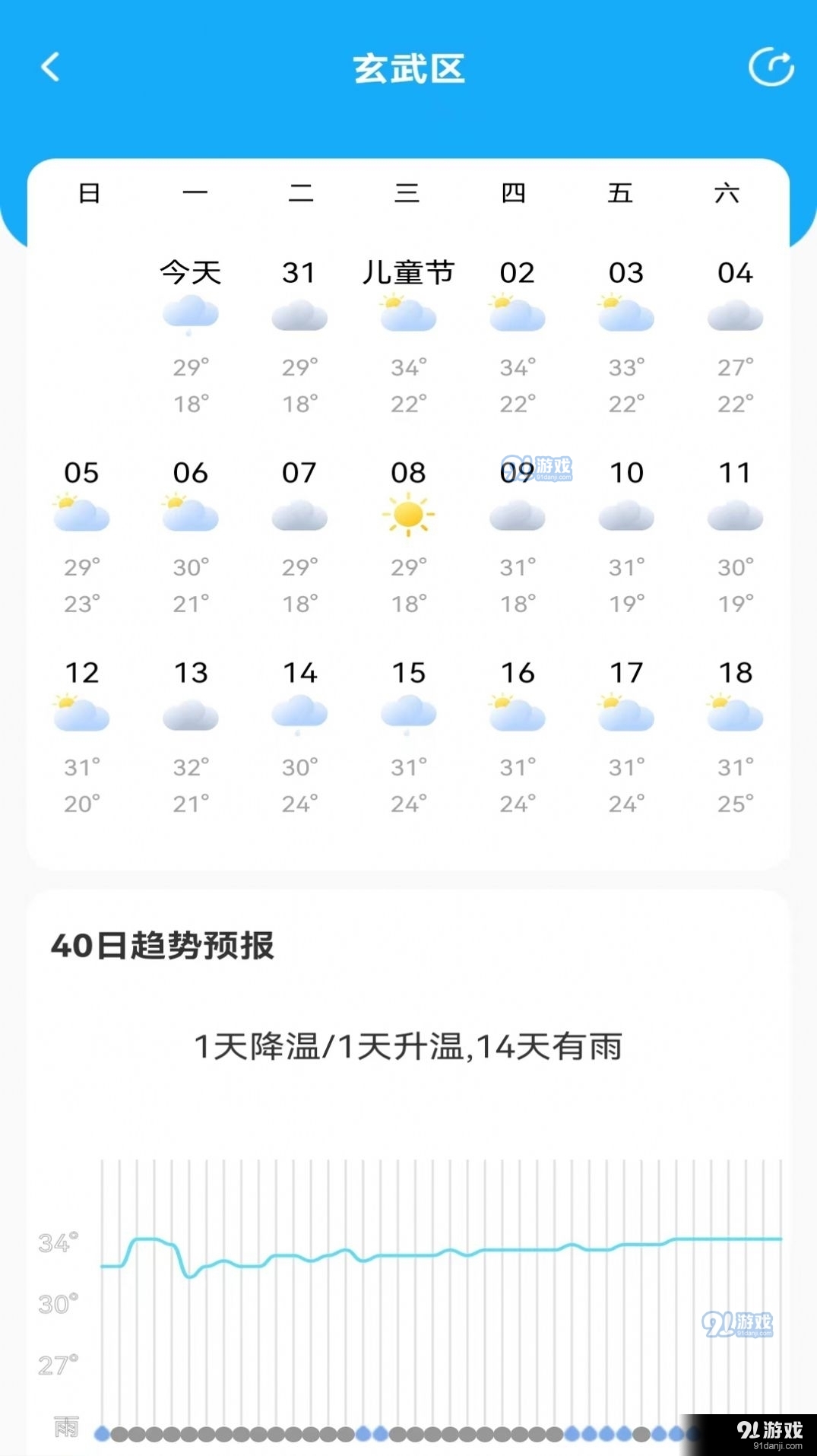 鸿运天气预报正式版v1.1.11截图1