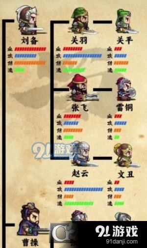 吞食新三国本v1.15.0.407.0707截图4