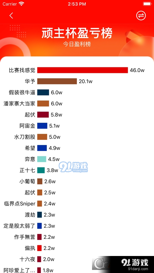 顽主杯v1.1.12截图1