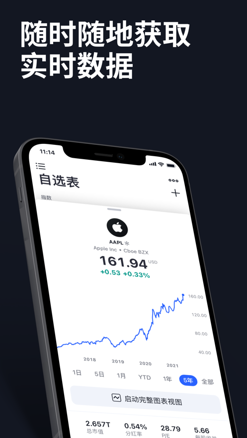 tradingview安卓版v1.20.1.1.946截图3