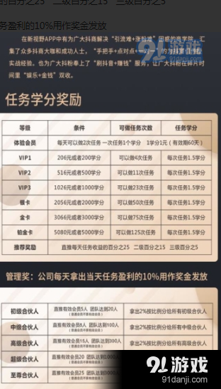 新视野短视频v3.24.05截图2