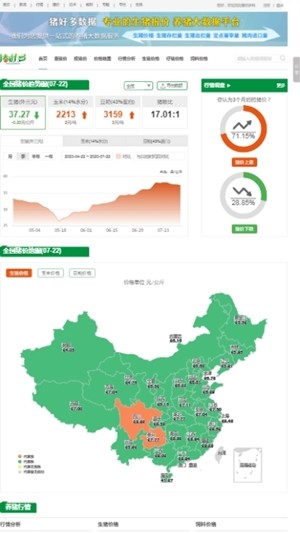 猪好多v1.3.5截图3