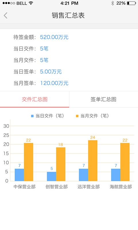 善林商务v4.5.14截图3