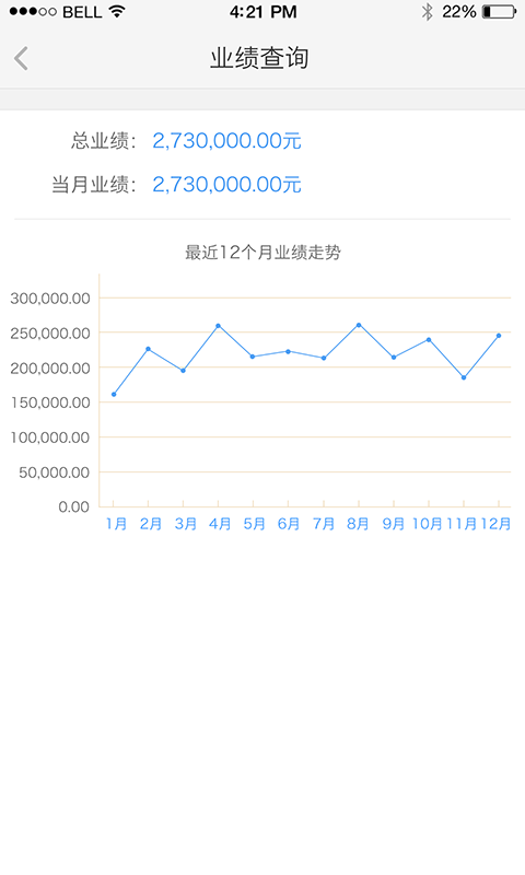 善林商务v4.5.14截图4