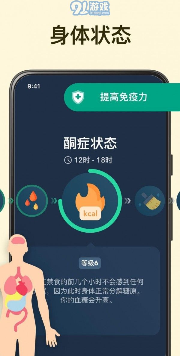 间歇断食追踪器v1.4.9截图2