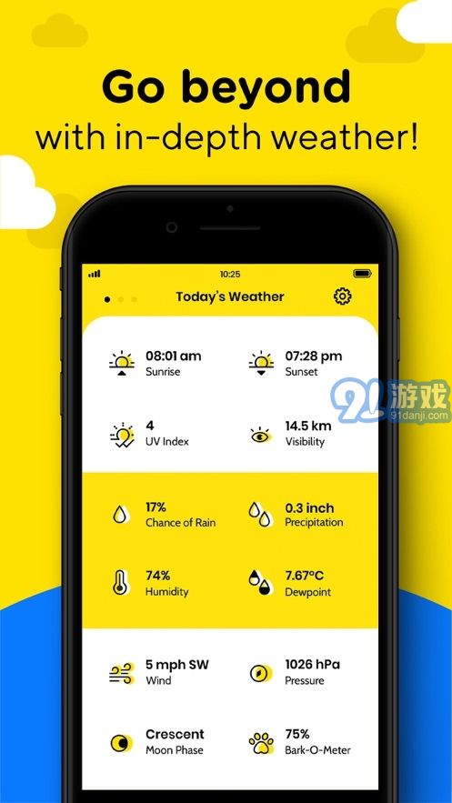 catsdogs(天气软件)v1.5.13截图4