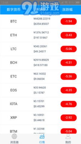 安猫浏览器APP3.9截图1