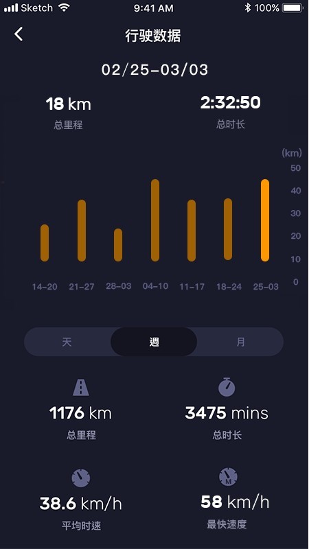 小迪出行v4.1.9截图3