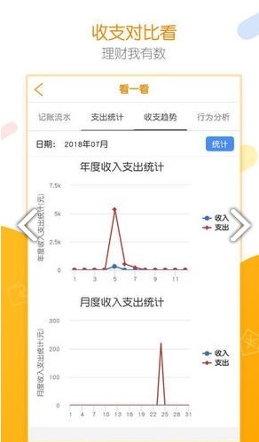 居民统计e记账v1.13截图4