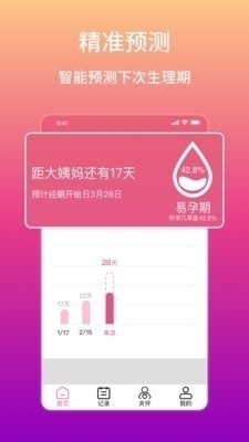 大姨妈生理期提醒8截图2