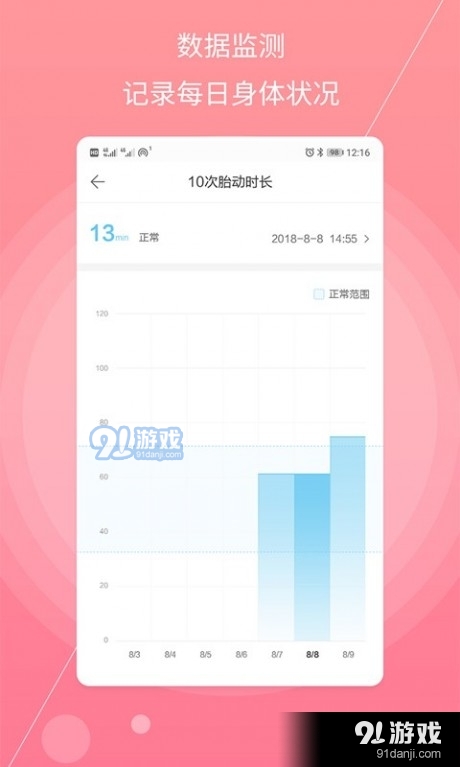 孕妇备孕1.5.5截图3