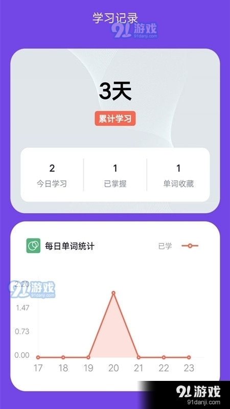 考研记单词1.3.4截图1