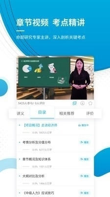 经济师考试准题库4.88截图4