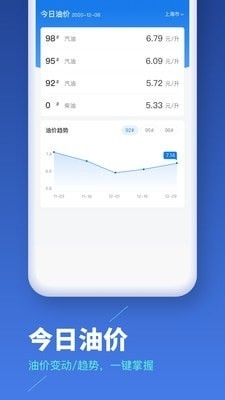 车主易查1.3.08截图4