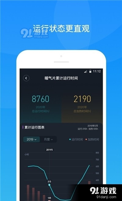 贵阳四达供暖1.3.4截图1