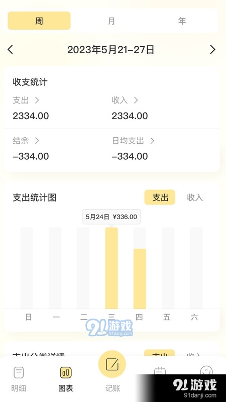 乖乖记账v1.2.5截图1
