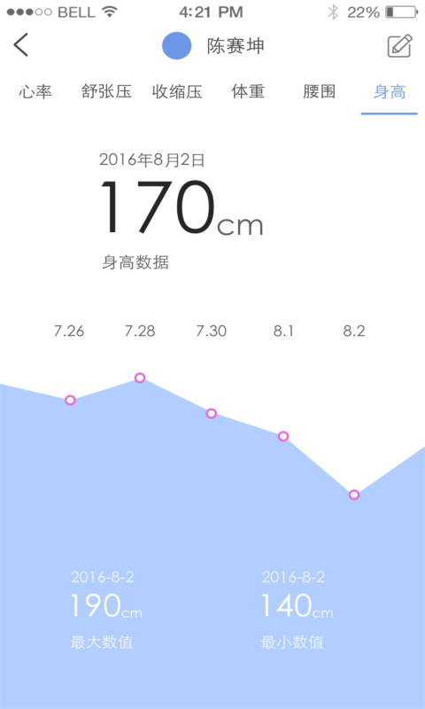关心堂v2.3.6截图4