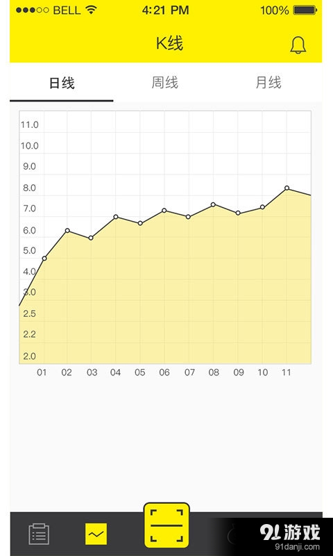 校园板商户端v1.3.8截图1