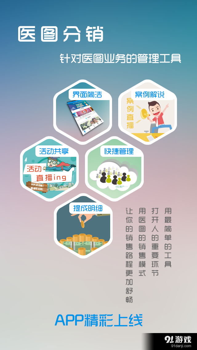 医图分销v1.9截图5