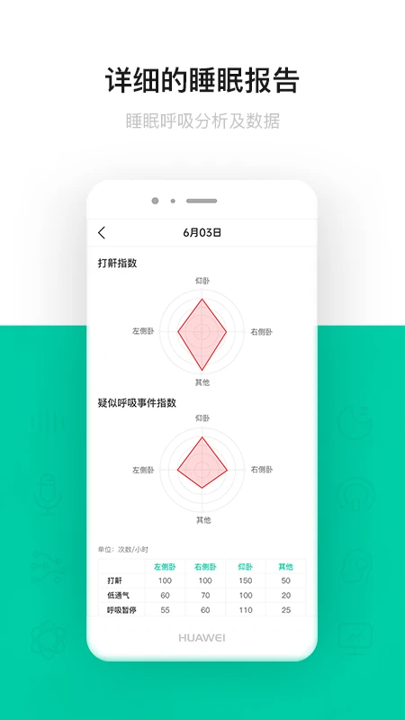 呼噜圈呼吸监测正式版v1.0.55截图1
