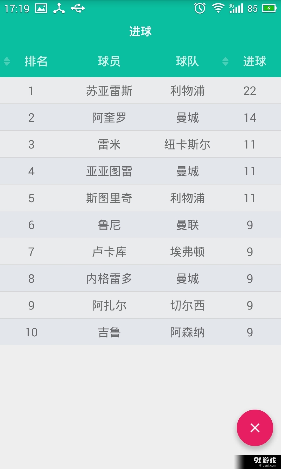 英超风云v3.7截图3