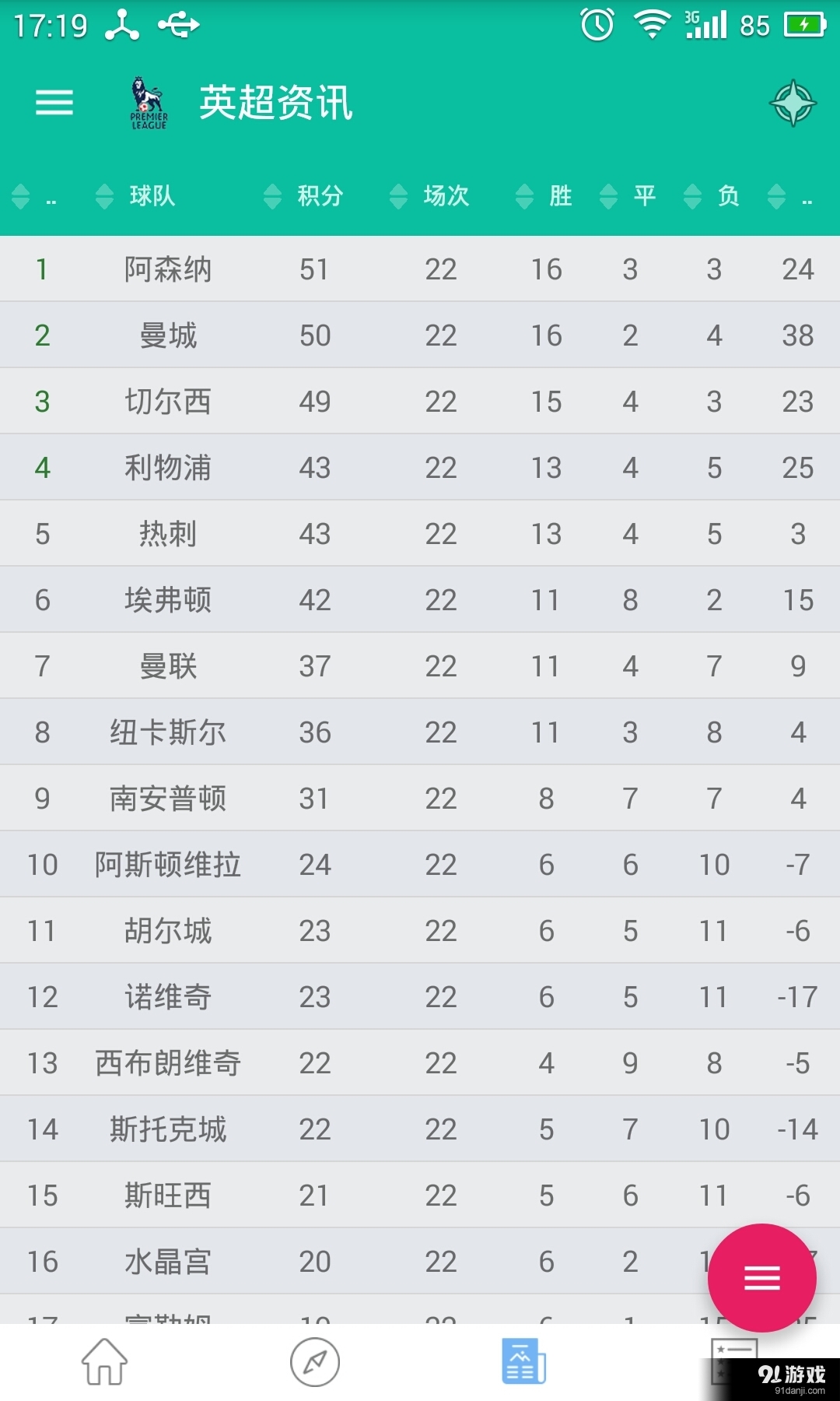 英超风云v3.7截图4