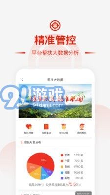 央企消费扶贫v1.2.14截图3