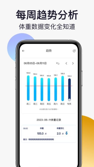 轻活派健康记录本全新版本v1.0.3截图2