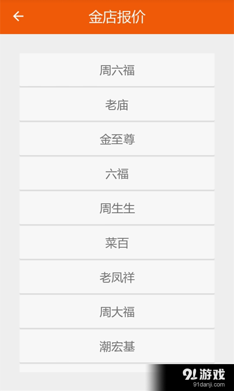 汇金黄金v3.3.5截图4