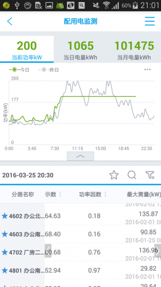 新联电能云v3.4.4截图5
