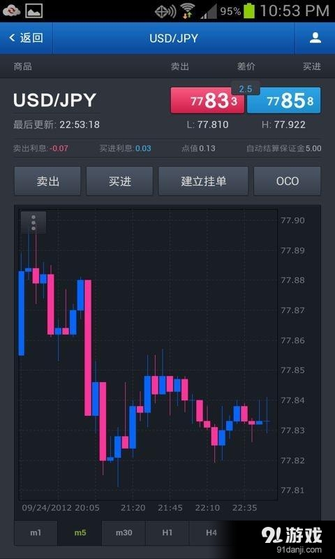 FXCMv1.12.11截图3