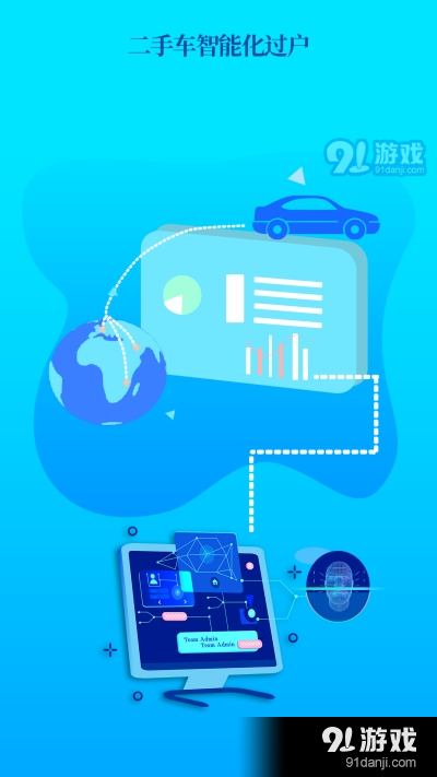 快易车二手车v7.9.11截图4