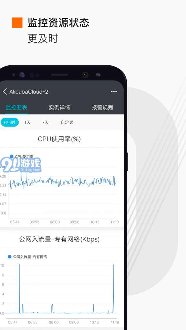 阿里云车助手v6.0.8截图4