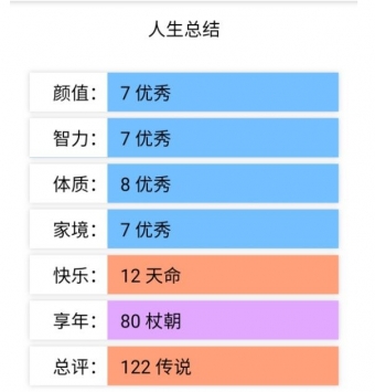 人生重开器安卓v5000.0.9截图2