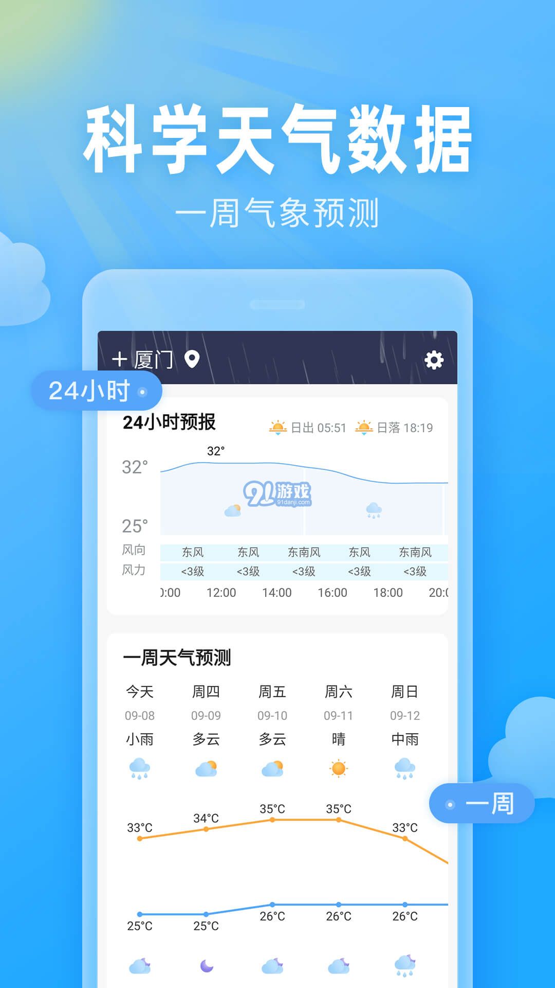 即墨天气安卓端v1.8截图2