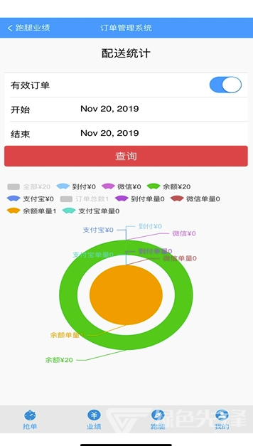 啤啤城骑手(骑手订单管理)V1.1 安卓版V1.6截图1