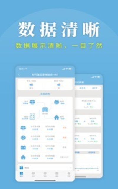喜爱家二代v1.0.8截图2