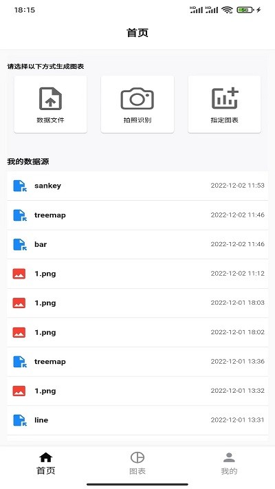 ChartCoolv1.1.5截图1