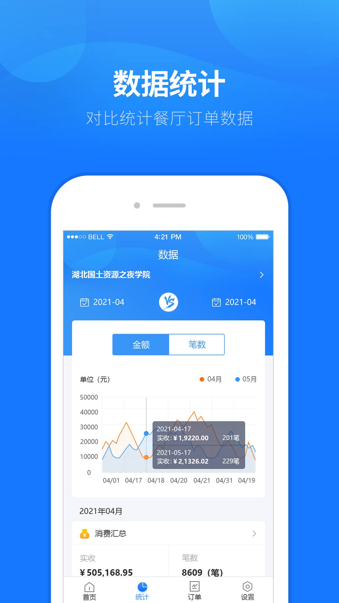 睿食尚管理定制版v2.0.5截图1