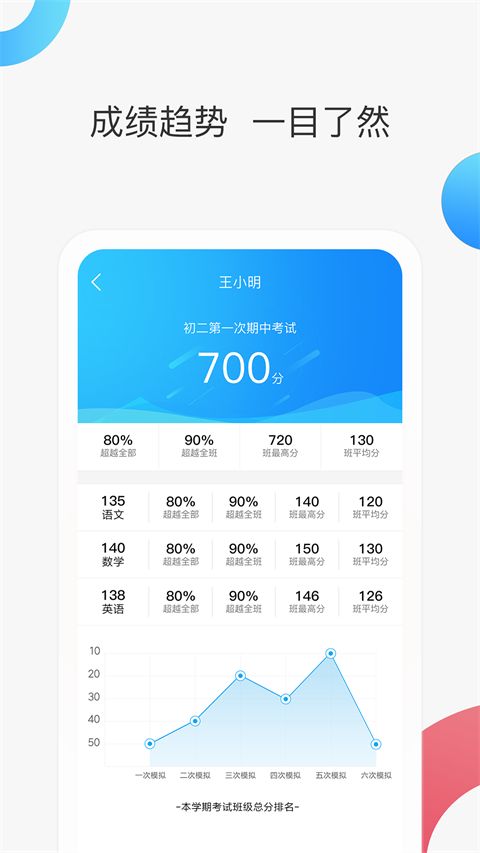 智慧家校家长端老版本v3.6.7截图3