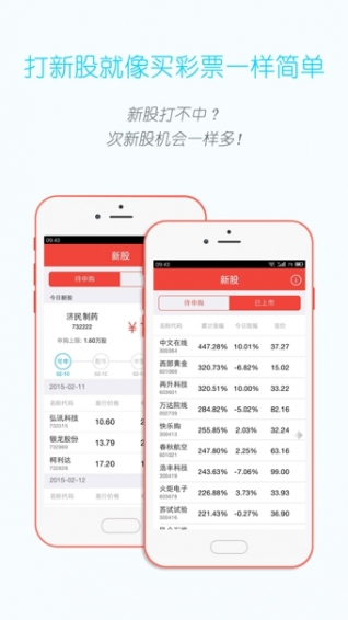鑫财通手机炒股v8.0.12截图2