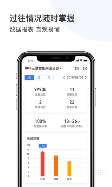 庇虎v2.3.9截图1