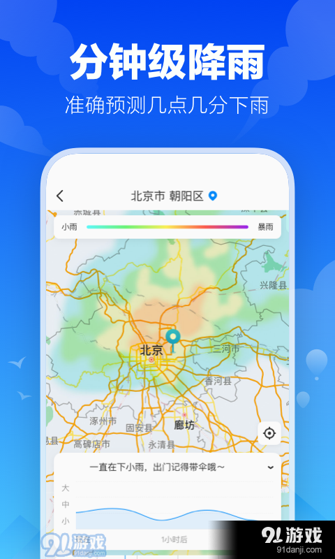 幸福天气手机版v1.0.6截图3
