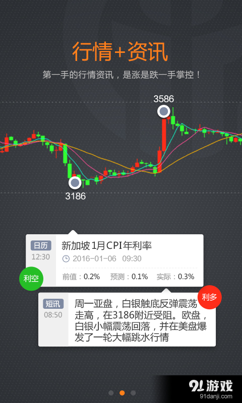 金兜财富v1.4.5截图2