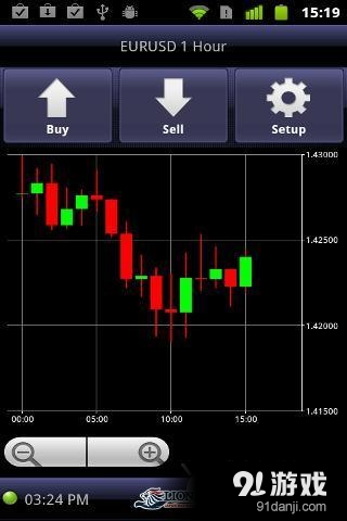 LION Android Traderv2.6.12截图1
