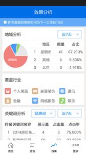 房点通v3.6.5截图4