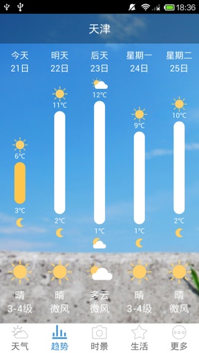365天气v1.3.5截图2