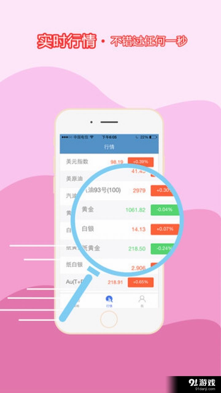 新华大庆行情v1.7截图3