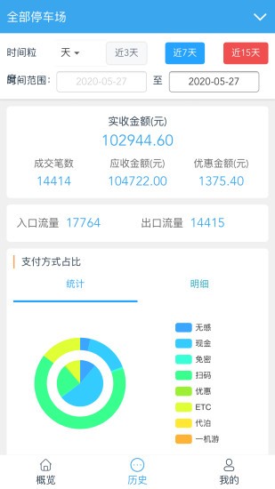 云智停车场管理者v1.3.6截图1