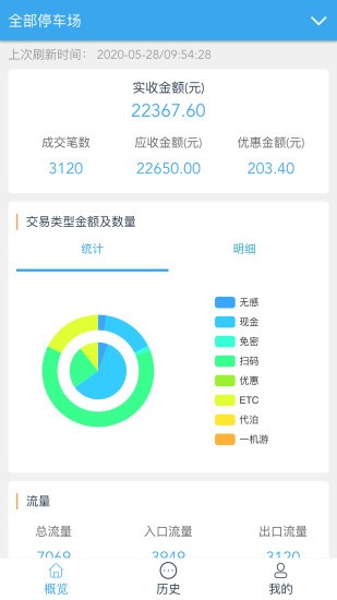 云智停车场管理者v1.3.6截图3